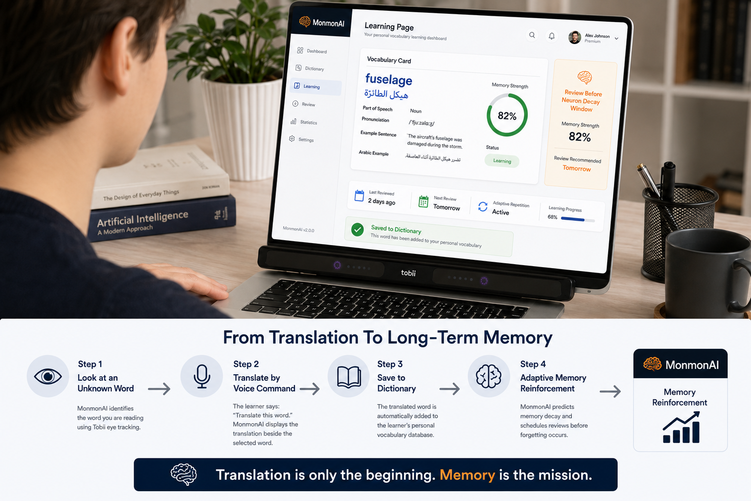From translation to long-term memory